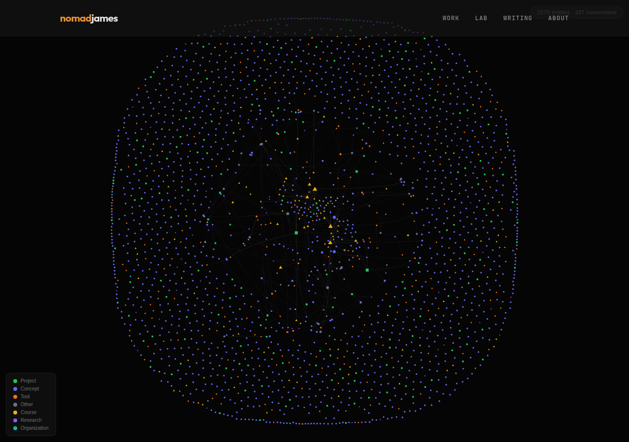 Public graph view of the Clarence AI collaboration system