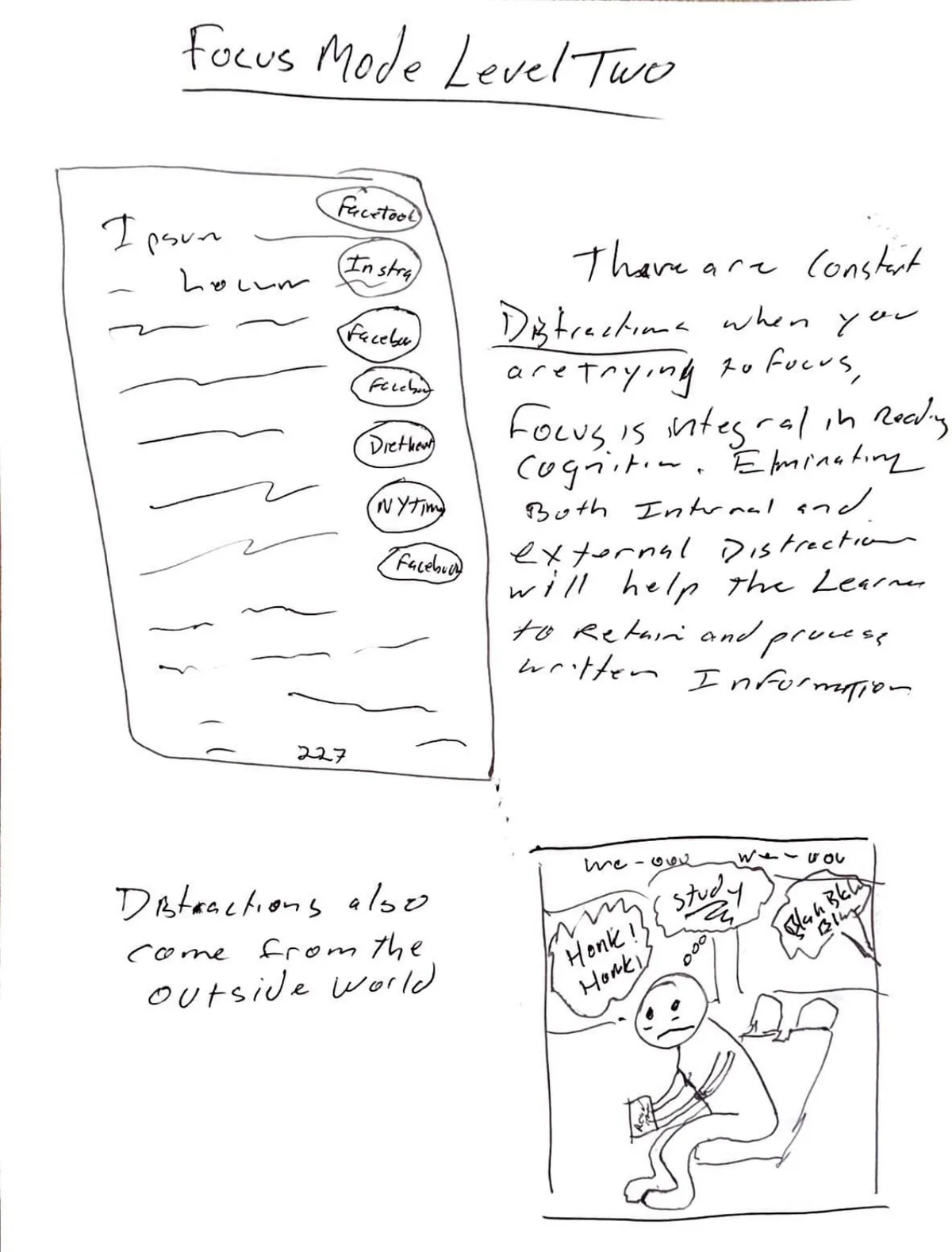 Sketch titled Focus Mode Level Two: a reader with Focus buttons beside the text, and a drawing of a person reading while speech bubbles shout Honk and Blah around them