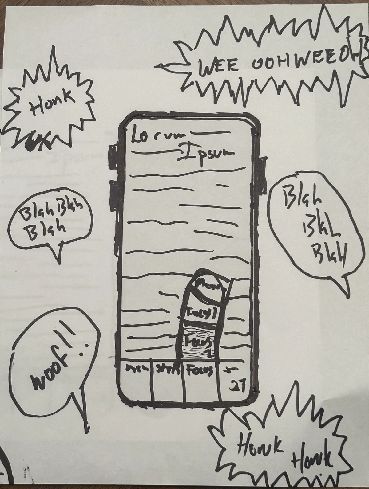 The same Focus stack drawn inside a frame of speech bubbles reading Honk, Woof, and Blah