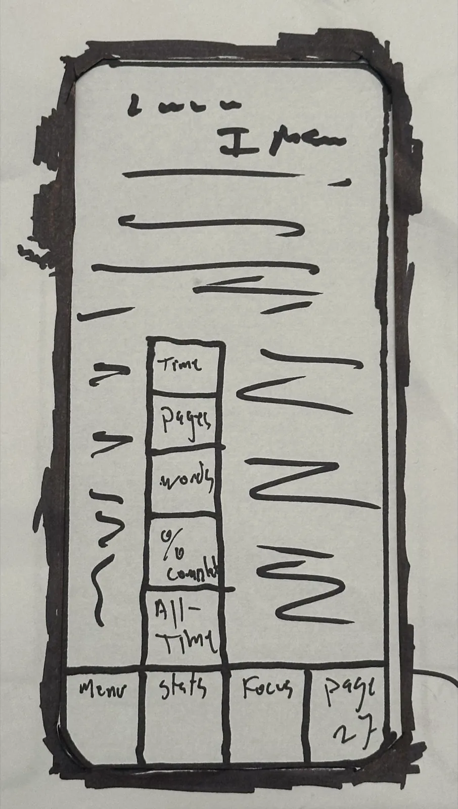 Paper phone screen with a stats stack listing time, pages, words, percent complete, and all time