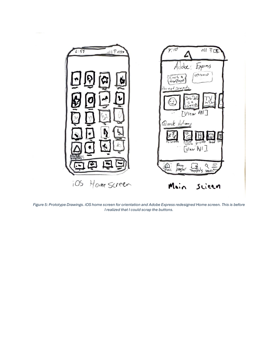 Original Adobe Express paper-prototyping submission page showing an iOS orientation screen and redesigned home screen drawing