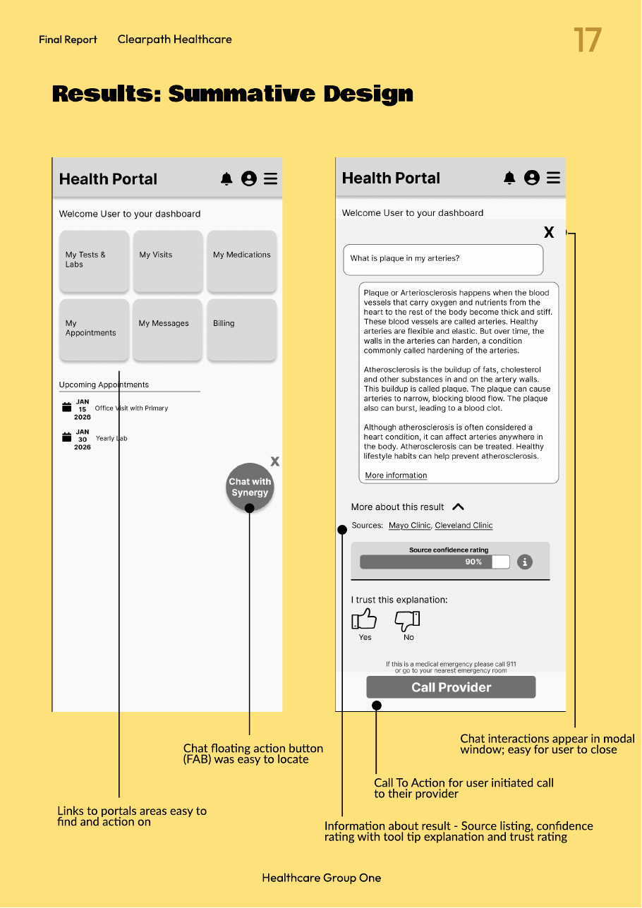 Original Health Translator team report page showing summative design results