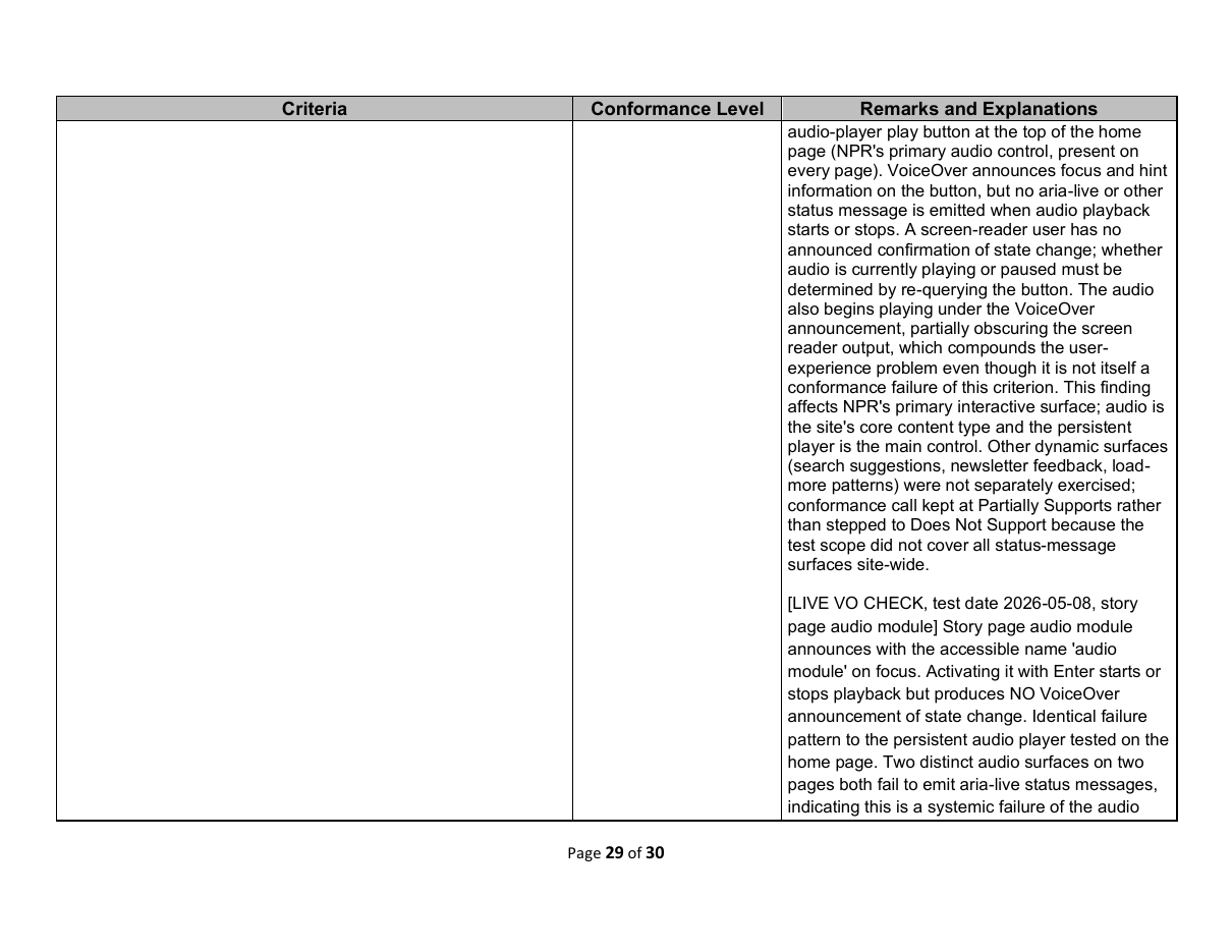 Original NPR accessibility evaluation page documenting the VoiceOver audio-player status announcement issue